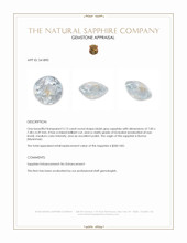 2.13 Ct. Bluish Grey Sapphire from Burma (Myanmar) Appraisal