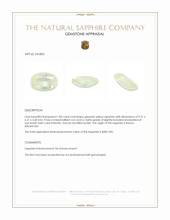 1.80 Ct. Greenish Yellow Sapphire from Burma (Myanmar) Appraisal