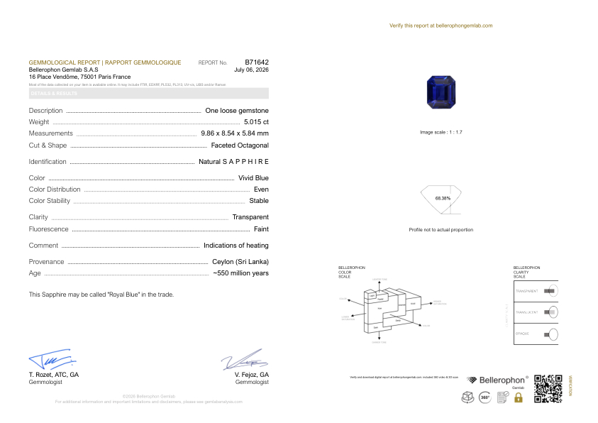 5.01 Ct. Blue Sapphire from Ceylon (Sri Lanka)