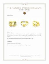 2.19 Ct. Yellow Sapphire from Ceylon (Sri Lanka) Appraisal