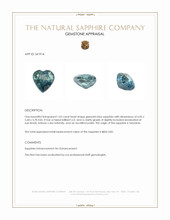 1.03 Ct. Greenish Blue Sapphire from Tanzania Appraisal