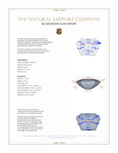 0.63 Ct. Purple Sapphire from Ceylon (Sri Lanka) 3 D Scan Report