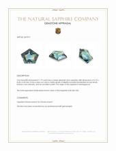 1.79 Ct. Greenish Blue Sapphire from Madagascar Appraisal