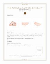 0.63 Ct. Padparadscha Sapphire from Ceylon (Sri Lanka) Appraisal