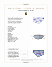 0.63 Ct. Padparadscha Sapphire from Ceylon (Sri Lanka) 3 D Scan Report