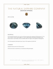 2.03 Ct. Greenish Blue Sapphire from Madagascar Appraisal