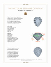 0.98 Ct. Bluish Green Sapphire from Montana 3 D Scan Report