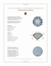 0.99 Ct. Greenish Blue Sapphire from Montana 3 D Scan Report