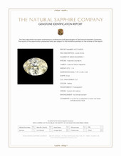1.14 Ct. Yellow Sapphire from Ceylon (Sri Lanka) Scan Report