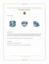 1.30 Ct. Greenish Blue Sapphire from Madagascar Appraisal
