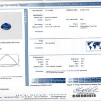 2.55 Ct. Blue Sapphire from Ceylon (Sri Lanka) Pdf
