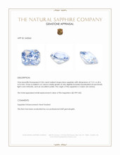 2.06 Ct. Blue Sapphire from Ceylon (Sri Lanka) Appraisal