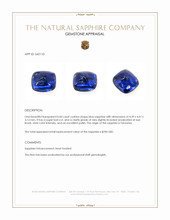 0.60 Ct. Blue Cabochon Sapphire from Tanzania Appraisal