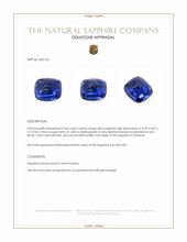 0.60 Ct. Blue Cabochon Sapphire from Tanzania Appraisal