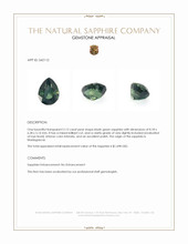 2.15 Ct. Bluish Green Sapphire from Madagascar Appraisal