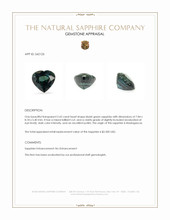 2.65 Ct. Bluish Green Sapphire from Madagascar Appraisal