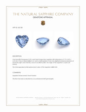 2.02 Ct. Blue Sapphire from Ceylon (Sri Lanka) Appraisal
