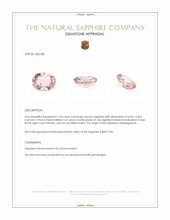 1.24 Ct. Peach Sapphire from Madagascar Appraisal