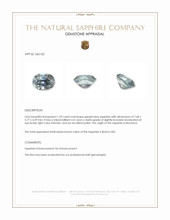 1.59 Ct. Greyish Blue Sapphire from Montana Appraisal