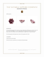 0.22 Ct. Reddish Pink Sapphire from Ceylon (Sri Lanka) Appraisal