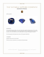 0.86 Ct. Blue Sapphire from Tanzania Appraisal
