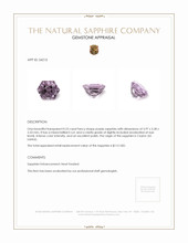 0.23 Ct. Purple Sapphire from Ceylon (Sri Lanka) Appraisal