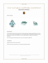 0.68 Ct. Bluish Green Sapphire from Montana Appraisal