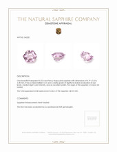 0.25 Ct. Pink Sapphire from Ceylon (Sri Lanka) Appraisal