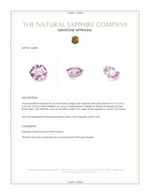 0.25 Ct. Pink Sapphire from Ceylon (Sri Lanka) Appraisal