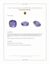 2.76 Ct. Purple Sapphire from Ceylon (Sri Lanka) Appraisal