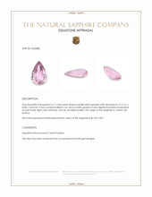 Jewelry Appraisal
