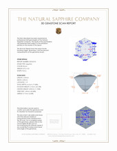 0.25 Ct. Brown Sapphire from Ceylon (Sri Lanka) 3 D Scan Report