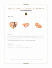 2.05 Ct. Padparadscha Sapphire from Ceylon (Sri Lanka) Appraisal
