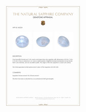 3.45 Ct. Blue Star Sapphire from Ceylon (Sri Lanka) Appraisal