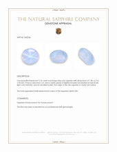 2.32 Ct. Blue Star Sapphire from Ceylon (Sri Lanka) Appraisal
