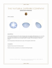 5.05 Ct. Blue Star Sapphire from Ceylon (Sri Lanka) Appraisal
