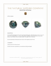 2.69 Ct. Bluish Green Sapphire from Tanzania Appraisal