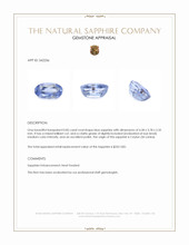 0.85 Ct. Blue Sapphire from Ceylon (Sri Lanka) Appraisal
