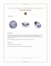0.33 Ct. Greyish Blue Sapphire from Ceylon (Sri Lanka) Appraisal