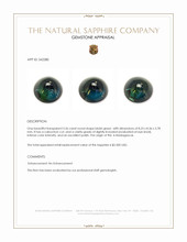 3.56 Ct. Bluish Green Cabochon Sapphire from Madagascar Appraisal