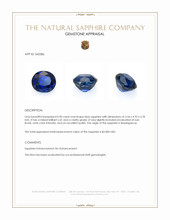 0.90 Ct. Blue Sapphire from Madagascar Appraisal