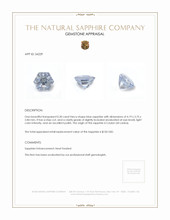0.30 Ct. Sapphire from Ceylon (Sri Lanka) Appraisal
