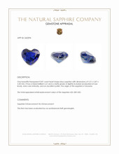 0.87 Ct. Blue Sapphire from Tanzania Appraisal