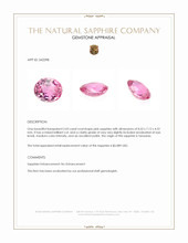 2.03 Ct. Pink Sapphire from Tanzania Appraisal