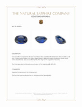 0.78 Ct. Blue Sapphire from Tanzania Appraisal
