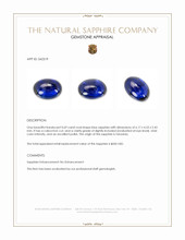 0.69 Ct. Blue Cabochon Sapphire from Tanzania Appraisal