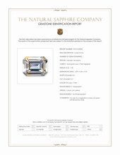 1.32 Ct. Bi Color / Parti Sapphire from Ceylon (Sri Lanka) Scan Report