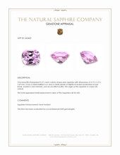 0.31 Ct. Pink Sapphire from Ceylon (Sri Lanka) Appraisal
