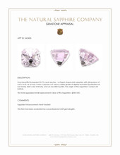 0.75 Ct. Pink Sapphire from Ceylon (Sri Lanka) Appraisal