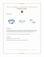 2.25 Ct. Blue Sapphire from Ceylon (Sri Lanka) Appraisal